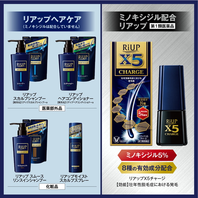 第1類医薬品 リアップX5チャージ 60mL 2個セット 大正製薬 ミノキシジル_5