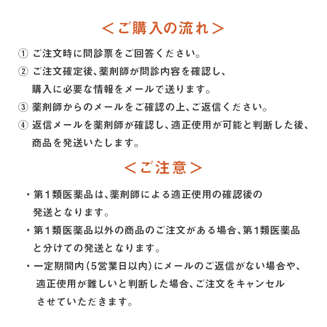 第1類医薬品 リアップX5チャージ 60mL 2個セット 大正製薬 ミノキシジル_8