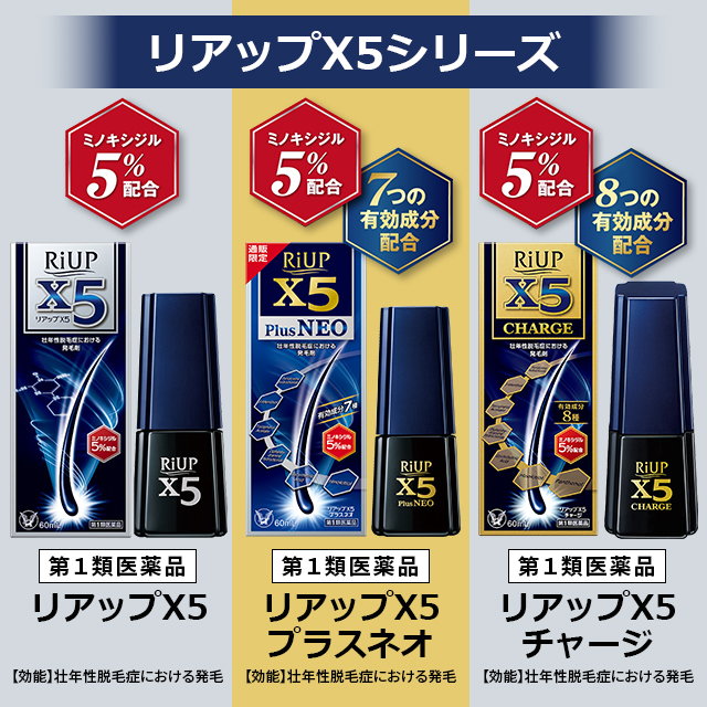 第1類医薬品 リアップX5チャージ 60mL 2個セット 大正製薬 ミノキシジル_6