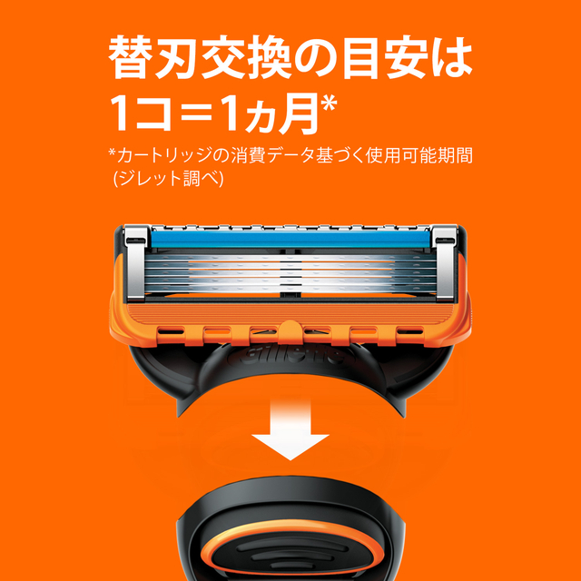 ジレット フュージョン パワー 髭剃り 8コ入×2個セット P&G_5
