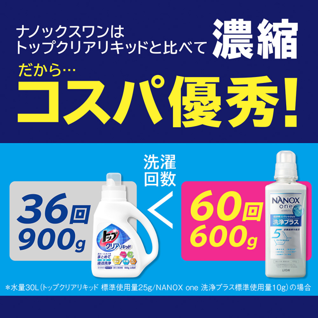 2種類から1種類選択] NANOX one（ ナノックスワン ）洗濯洗剤 詰め替え
