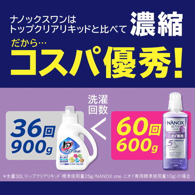 Taro ナノックス詰替 2種類から1種類選択] NANOX one（ ナノックスワン ）洗濯洗剤 詰め替え