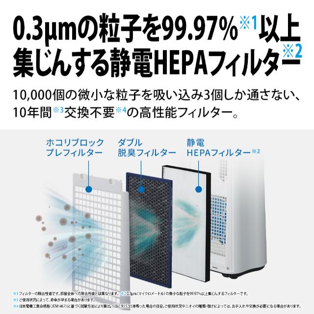 【3台セット】 シャープ SHARP 加湿空気清浄機 KC-T50 プラズマクラスター7000 薄型デザイン 最大加湿量500mL/h 花粉 加湿 空気清浄機 プラズマクラスター 23畳 空清
