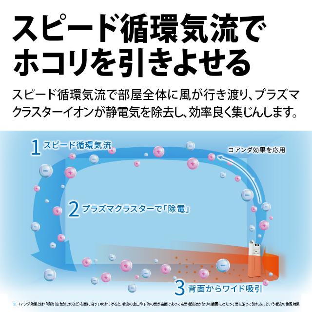 【3台セット】 シャープ SHARP 加湿空気清浄機 KC-T50 プラズマクラスター7000 薄型デザイン 最大加湿量500mL/h 花粉 加湿 空気清浄機 プラズマクラスター 23畳 空清