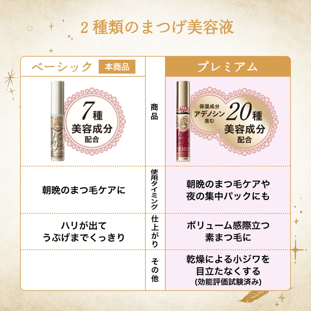 2個セット】 まつ毛美容液 マジョリカ マジョルカ ラッシュジェリー
