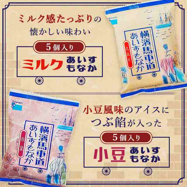 セコマ]北海道牛乳モナカ（冷凍）｜楽天マート - ネットスーパー