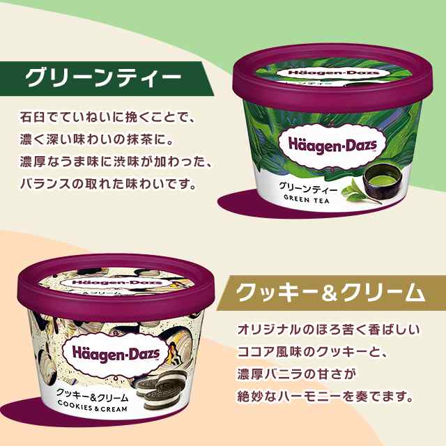 世界的に有名な ハーゲンダッツ アイスクリーム 蓋のみ 1点 期間限定