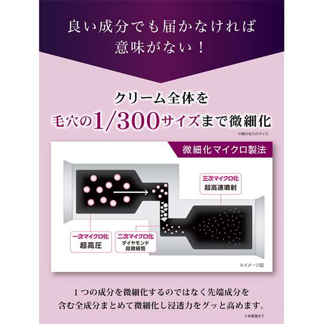 送料込み AHC フューチャーステップ アイクリーム フォー フェイス