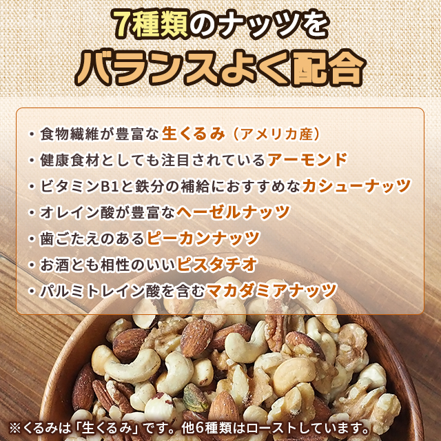 ナッツページ ラッキーベリーナッツ」250gのお得通販｜Kuradashi(クラダシ)で