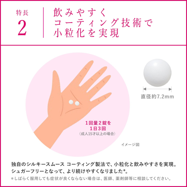 第3類医薬品 ハイチオールＣプラス2 270錠×3個セット エスエス製薬_6