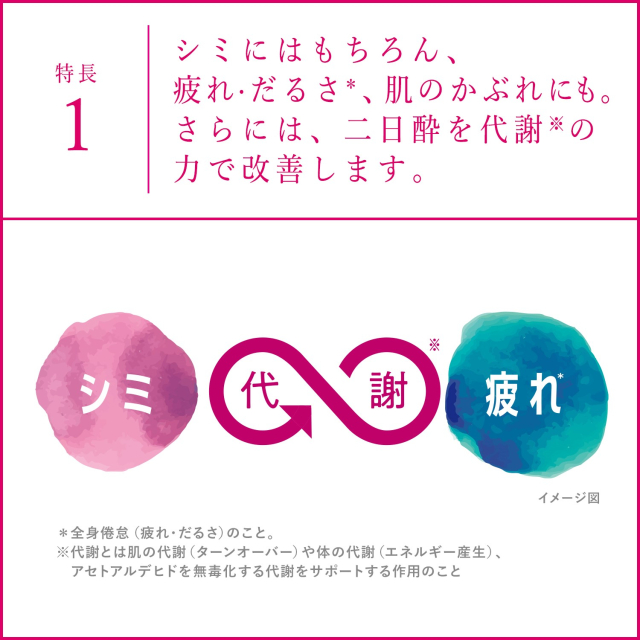 第3類医薬品 ハイチオールＣプラス2 270錠×3個セット エスエス製薬_5