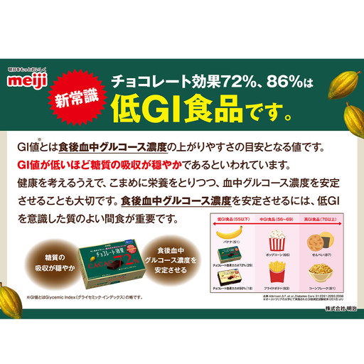 明治 チョコレート効果 カカオ86％ 大容量 940g×2箱セット