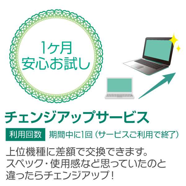 (中古)hp 格安安心パソコン HP EliteBook 820 G3 L4Q20AV(305-ud)｜au PAY マーケット