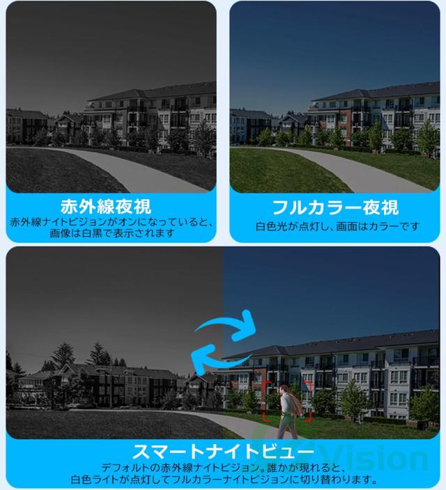 防犯カメラ 屋外 360°全方位 自動追尾 PIR人体検知 3雲台?3画面 監視カメラ 遠隔操作 wifi接続 夜間カラー撮影 PTZ機能 首振り 警報通知 双向音声通話 遠隔操作 警報録画 SDカード/Cloud録画 対応 自動上書き 防水 家族共有 玄関ドア 見守りカメラ_8