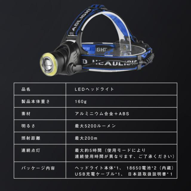ヘッドライト ヘッドランプ ledヘッドライト 最強5200ルーメン USB充電 90°調整 ズーム式 集光散光切替 軽量 防水防災 夜釣り 作業 地震 停電 非常時用 2063