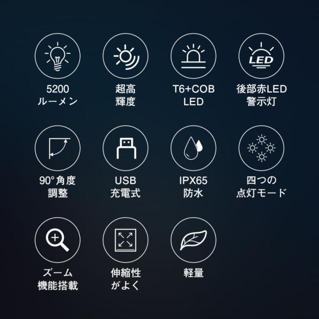 ヘッドライト ヘッドランプ ledヘッドライト 最強5200ルーメン USB充電 90°調整 ズーム式 集光散光切替 軽量 防水防災 夜釣り 作業 地震 停電 非常時用 2063