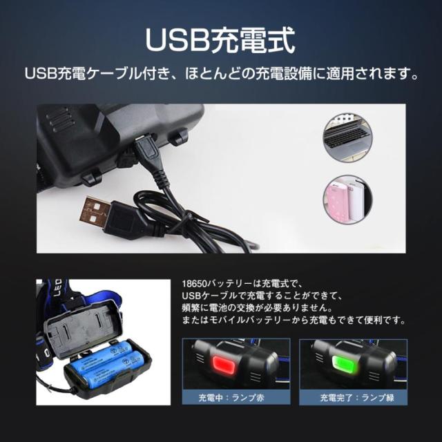 ヘッドライト ヘッドランプ ledヘッドライト 最強5200ルーメン USB充電 90°調整 ズーム式 集光散光切替 軽量 防水防災 夜釣り 作業 地震 停電 非常時用 2063