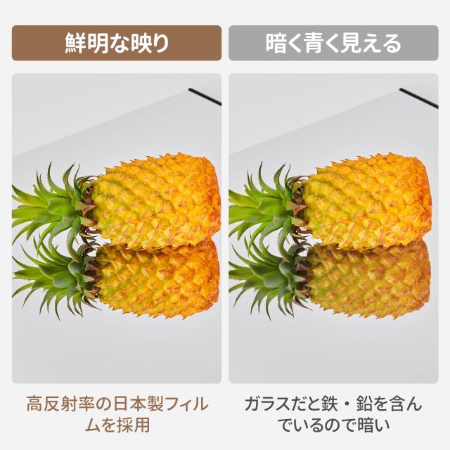 Lalaspace 割れない鏡 全身 ダンスミラー フィルムミラー 姿見鏡 壁掛け 超軽い 特大 自宅 鏡 バレエ ダンス トレーニング HDフィルム変更 (シルバー 40x145cm)