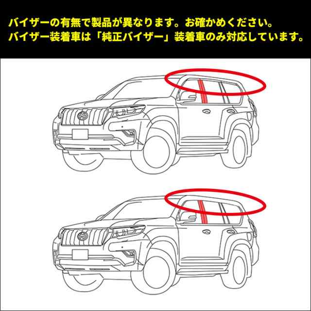 15％OFFセール＆ポイント10％還元＆Pontaパス会員5％OFFクーポン】トヨタ ランドクルーザープラド150系 ピラーガーニッシュ PRADO  エクステリアパネル カスタム パーツの通販はau PAY マーケット - SecondStage au PAY マーケット店 | au PAY  マーケット－通販サイト