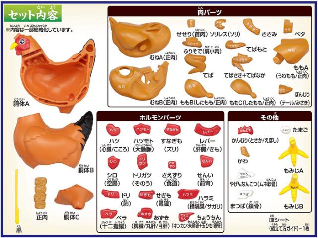一羽買い 焼き鳥パズル 鶏肉解体 解剖パズル とり トリ 焼き肉 ホルモン 部位名称 立体パズル 1体 3dパズル フィギュア 模型 ミニチの通販はau Pay マーケット ユウセイ堂 一羽買い 焼き鳥パズル 鶏肉解体 解剖パズル とり トリ 焼き肉 ホルモン 部位名称 立体パズル 1体 3dパズル フィギュア 模型 ミニチの通販はau Pay マーケット ユウセイ堂