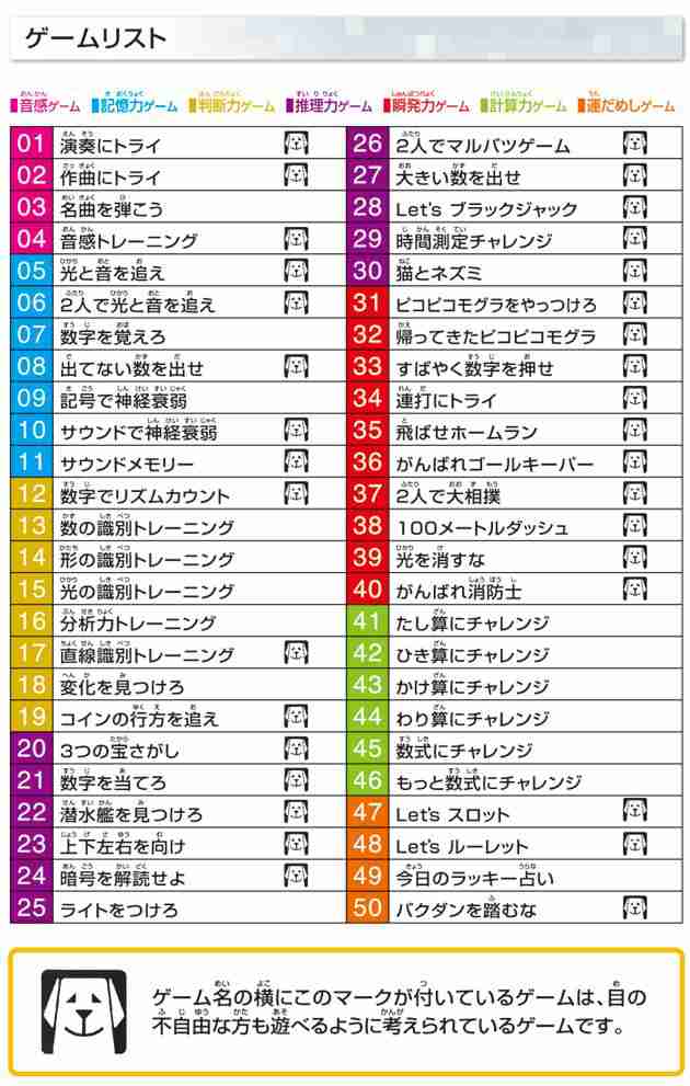 ゲームロボット50 50種類 光と音で体感 脳トレゲーム パズル 音感 記憶力 判断力 推理力 瞬発力 計算力 共遊玩具 ハナヤマ の通販はau Pay マーケット ユウセイ堂