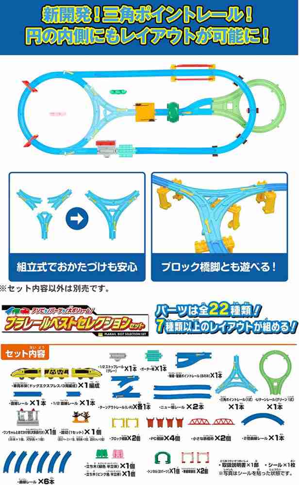 プラレール レール - 鉄道模型