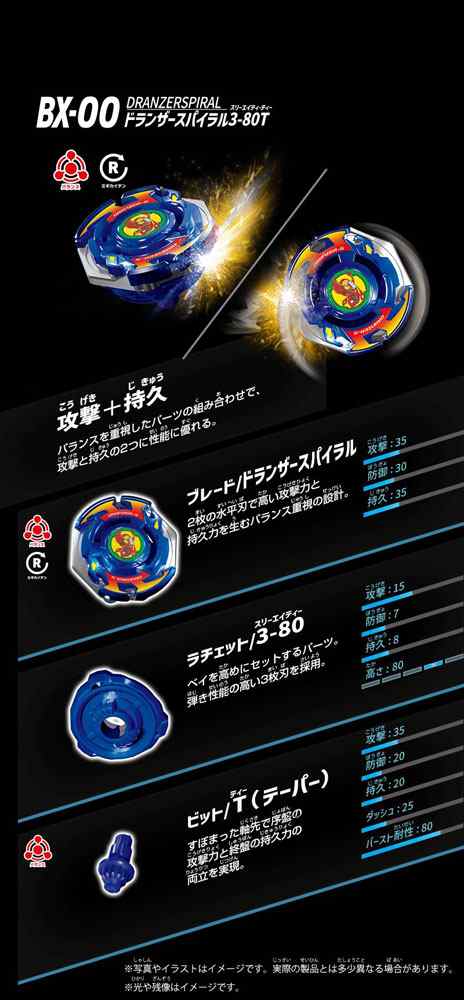 ベイブレードX BEYBLADE X 爆転シュート ベイブレード BX-00 ドランザースパイラル3-80T 【ベイブレードエックス こま回し 本体  コマ ベの通販はau PAY マーケット - ユウセイ堂 | au PAY マーケット－通販サイト