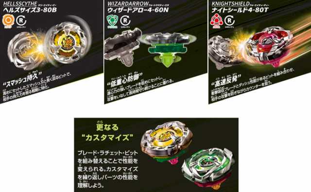 ベイブレードX BEYBLADE X BX-08 3on3デッキセット 【ベイブレード ...