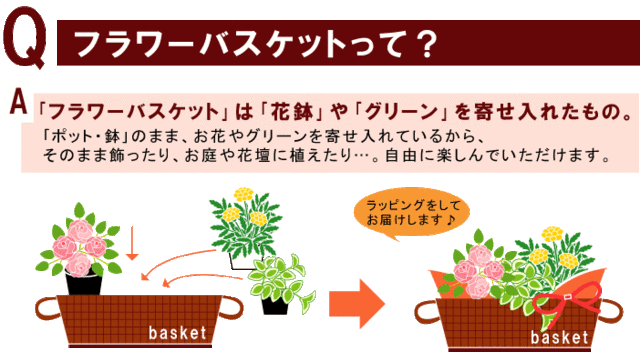 季節のおまかせ花鉢とグリーンの寄せ入れｓサイズ フラワーバスケット 花 ギフト 誕生日 プレゼント 母 女性 祖母 お花 おしゃれ お祝いの通販はau Pay マーケット フラワーマーケット花由