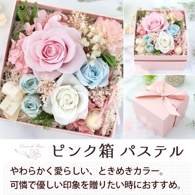 ボックスフラワー プリザーブドフラワー hanacube お花 ギフト 花 誕生