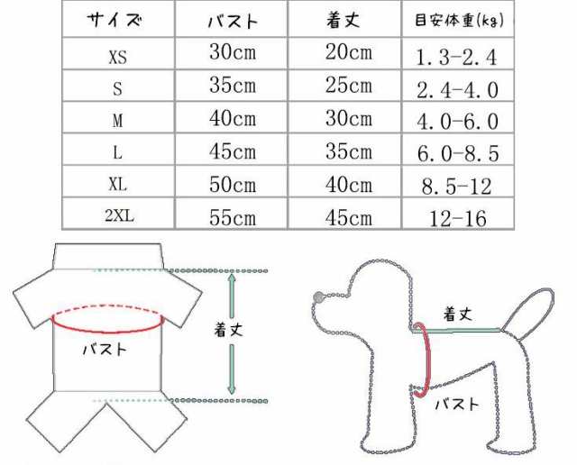 ペット用 犬の服 フリース 洋服 ｄカンつき 無地 カジュアルデザイン ペットウェア 超小型犬 小型犬 中型犬 大型犬 猫 ワンの通販はau Pay マーケット プラスナオ