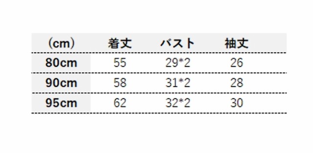 カバーオール ロンパース ベビー 赤ちゃん 子供 男の子 女の子 長袖 フード てんとう虫 ハチ ウシ アニマル 動物 かわいいの通販はau Pay マーケット プラスナオ