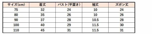 子供用 パジャマ ルームウエア 上下セット 半袖 半ズボン イラストプリント 可愛い 肩ボタン ラウンドネッの通販はau Pay マーケット プラスナオ