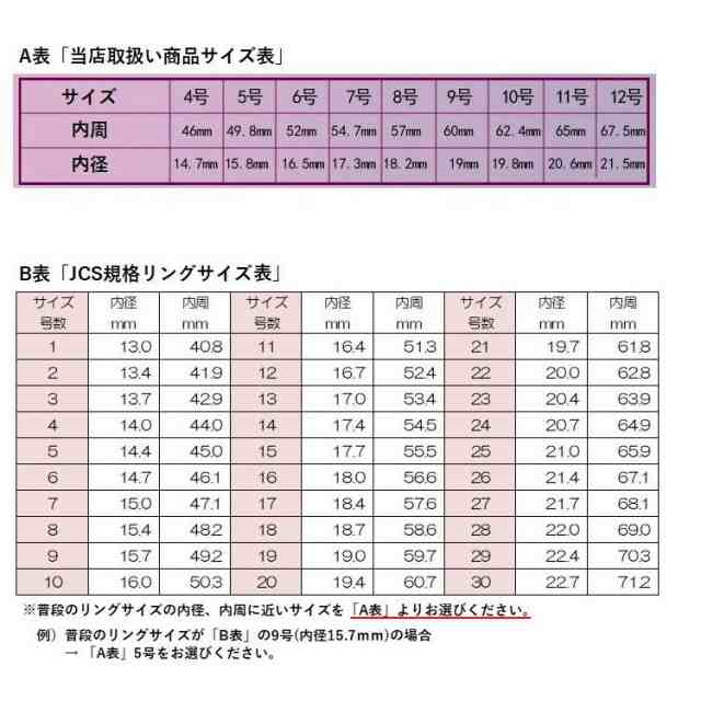 ペアリング リング 指輪 ペア お揃い おそろい カップル レディース メンズ 女性 男性 男女 英字 ラインストーン の通販はau Pay マーケット プラスナオ