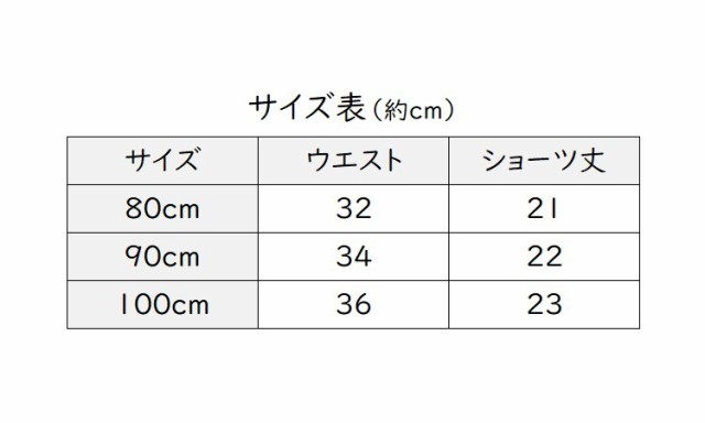 トレーニングパンツ トレパン ベビーウエア 防水 トイレトレーニング 子供用 ベビー キッズ インナー 下着 アニマルフェイス 動物 可愛い かわいい メーカー直売