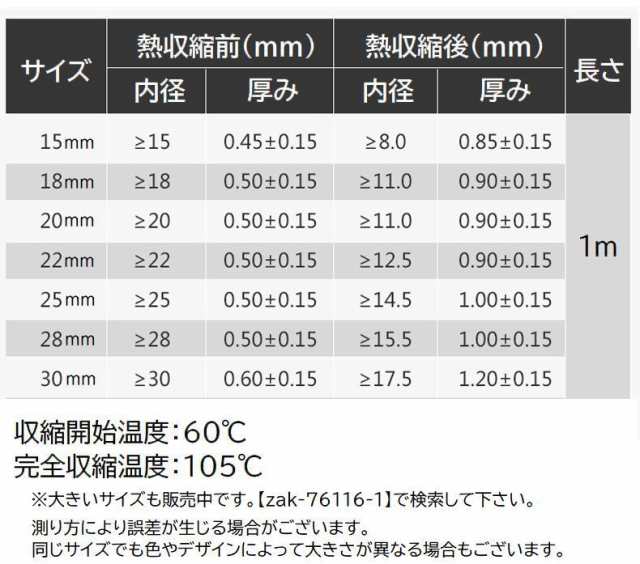 熱収縮グリップ チューブ ラバーグリップ ロッドグリップ 直径