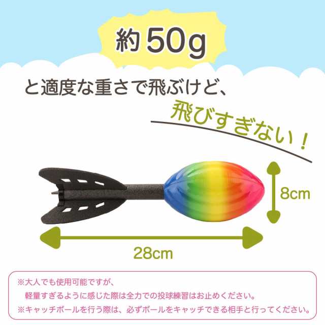 ジャベリックボール やり投げ 投てき 投球フォーム 練習 トレーニング 軽量 ロケット型 野球 ソフトボール スポーツ用具 陸上の通販はau PAY  マーケット - プラスナオ | au PAY マーケット－通販サイト