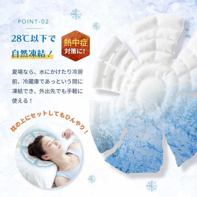 ひんやりクールパッド 帽子用 ヘルメット用 頭 冷却シート 28℃以下で