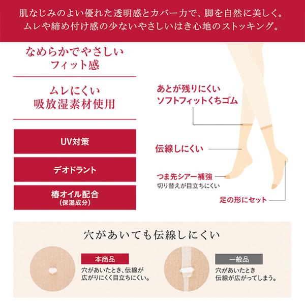 Sabrina サブリナ 伝線しにくい ナチュラル ソックス丈 グンゼ Gunze パンティストッキング パンスト パンティーストッキング ショートの通販はau Pay マーケット モテ下着aupayマーケット店