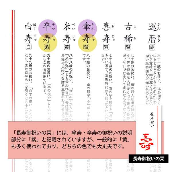 還暦祝い ちゃんちゃんこ セット】還暦 頭巾、ちゃんちゃんこ