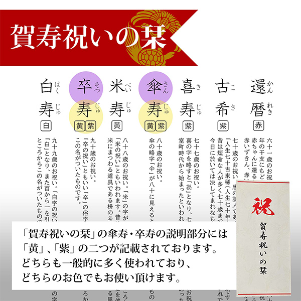 本格高級お祝いセット 傘寿・米寿・卒寿「黄色」長寿お祝い 熨斗