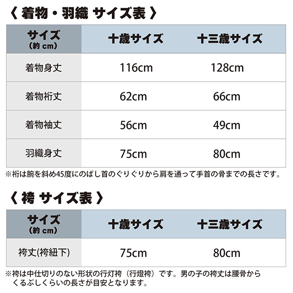 男の子 10歳 13歳 金刺繍紋入り 袴が選べる羽織袴セット 「白 菱、金刺繍紋 + 金襴袴」 ハーフ成人式 十三参り 卒業式 入学式 フルセット 10才 13才 男児用 着物セット 子供着物 【メール便不可】_19
