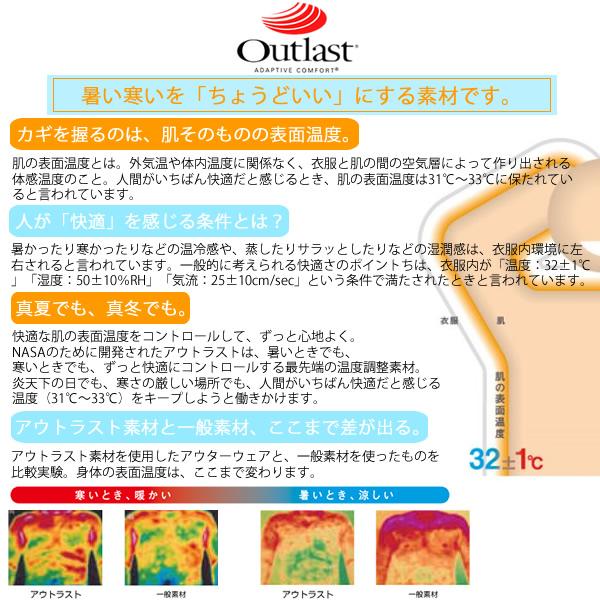 【Prices down】アウトラスト 下ばき「白色」 M Lサイズ ステテコ Outlastwm25%OFF★_2