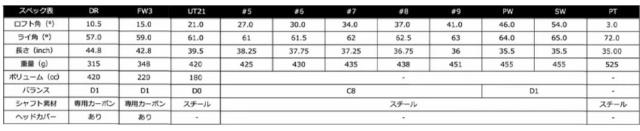 おまとめです。 Adidas ZXZ 456 | evo