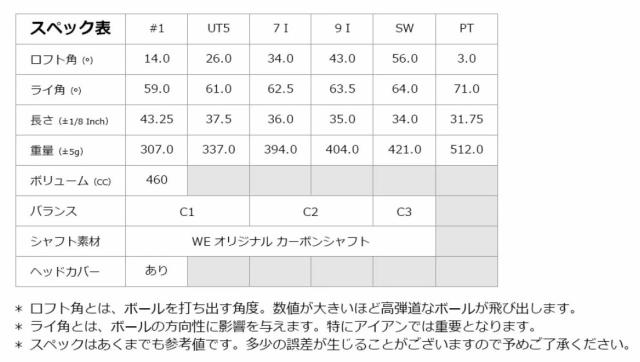 アウトレット WE ティアベル レディース ゴルフクラブセット ブラックプラム 右利き用 WE ティアベルグレイ 女性用 わけあり_2