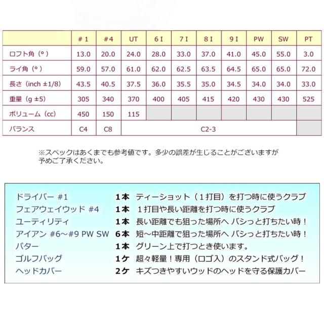 アウトレット WE FL-01レディース ゴルフクラブセット B.B 右利き用 CBR5 BAG シルバー 女性用 わけあり_2