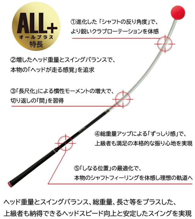 Lynx リンクス FURELOOP NEO オールプラス 【IR】_2