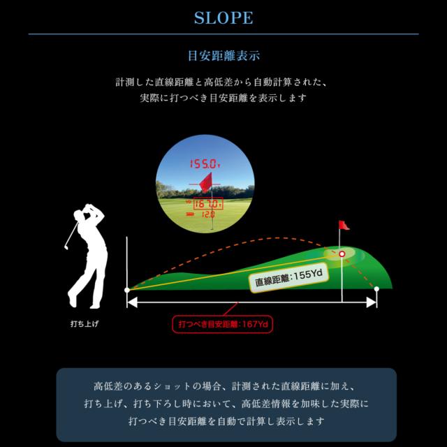 Shot Navi ショットナビ レーザー距離計測機 GR Leo PRO 【IR】