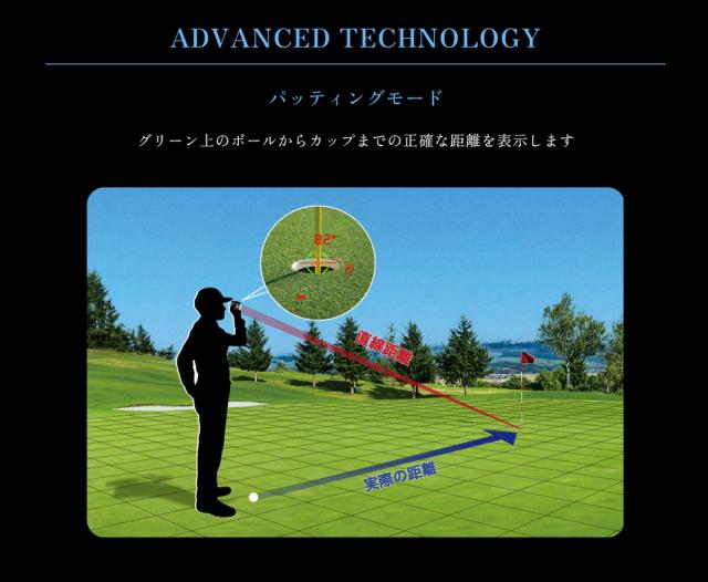 Shot Navi ショットナビ レーザー距離計測機 GR Leo PRO 【IR】