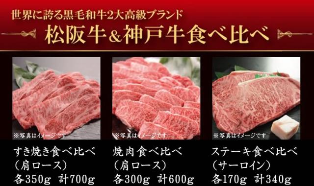 松阪牛＆神戸牛 景品目録パネルセット 食べ比べギフト2.5万円コース 1402c-e03 【IR】_1